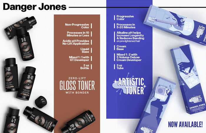 Danger Jones Artistic Toner Violet Blonde 90ml
