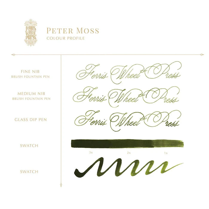 Ferris Wheel Press Peter Moss Ink