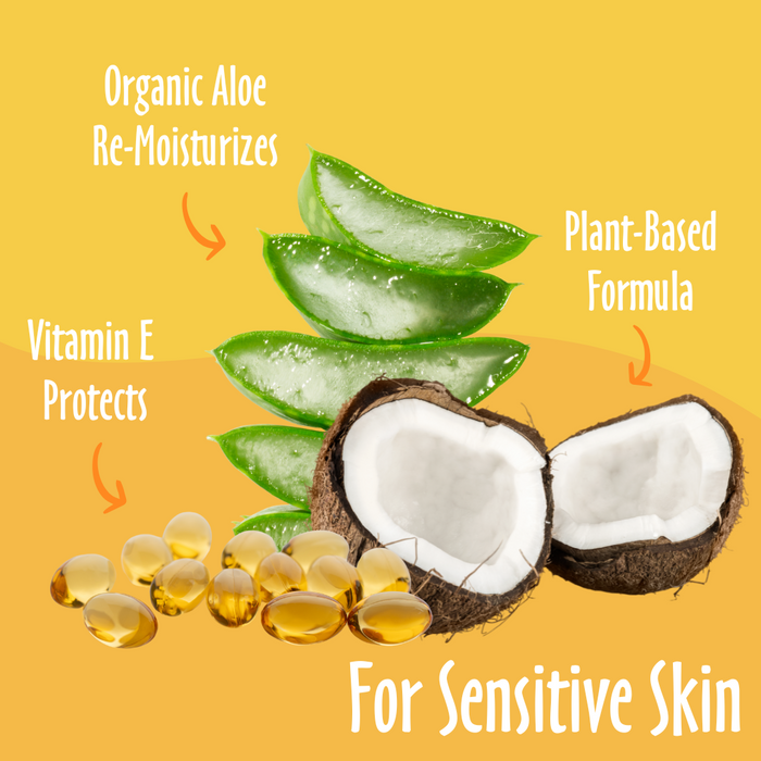 For sensitive skin elements like Vitamin E, Organic Aloe, Plant-Based and their benefits.
