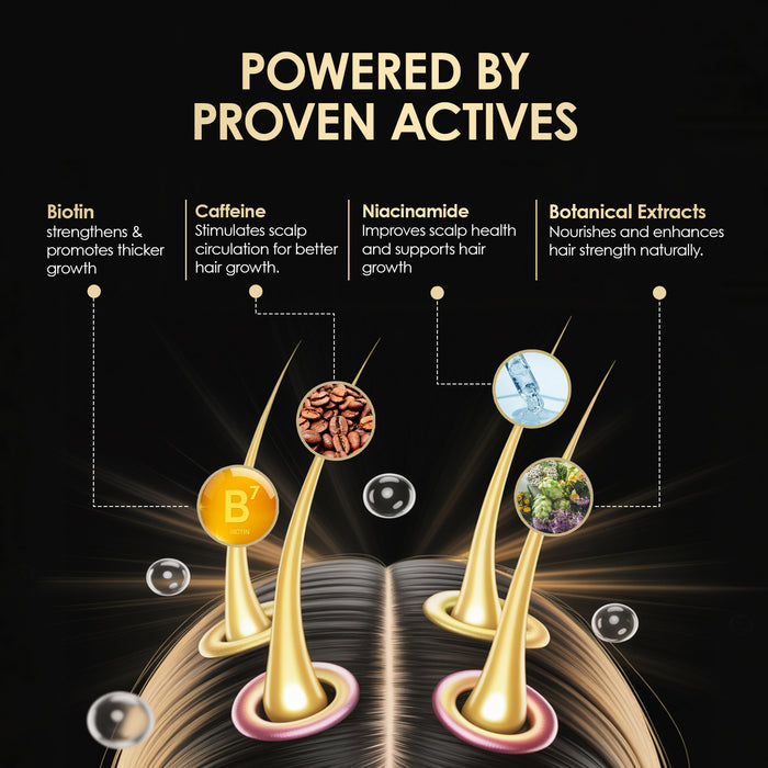 Root Stimulating Daily Serum
